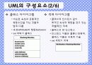 UML에 대하여 7페이지