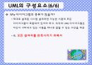 UML에 대하여 11페이지