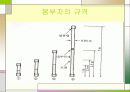 [수문학] 하천유량측정 13페이지