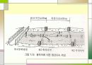 [수문학] 하천유량측정 16페이지