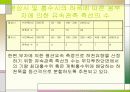 [수문학] 하천유량측정 19페이지