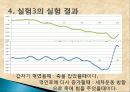 [일반물리] 강체의 회전 운동 25페이지