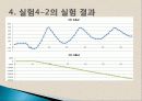 [일반물리] 강체의 회전 운동 34페이지
