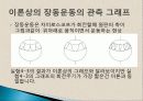 [일반물리] 강체의 회전 운동 37페이지