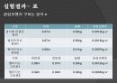 각운동량의 보존 8페이지