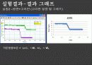 각운동량의 보존 12페이지
