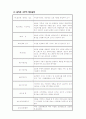 기계공작법 - 1. 최근의 신소재의 종류와 용도, 2.제품생산 공정도 10페이지