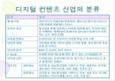 디지털 컨텐츠 6페이지