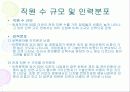 디지털 컨텐츠 13페이지