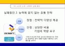 NC 소프트(soft) 14페이지