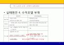 NC 소프트(soft) 16페이지