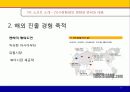 NC 소프트(soft) 19페이지
