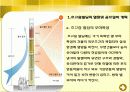 초고층 빌딩의 설비 시스템 (공조 및 열원) 2페이지
