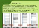 초고층 빌딩의 설비 시스템 (공조 및 열원) 7페이지