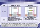 초고층 빌딩의 설비 시스템 (공조 및 열원) 8페이지