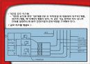 초고층 빌딩의 설비 시스템 (공조 및 열원) 16페이지