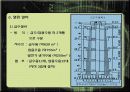 초고층 빌딩의 설비 시스템 (공조 및 열원) 18페이지