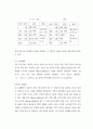 [수학과] 수학의 실용성 9페이지