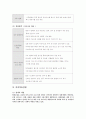 [경영이해] 대한항공 경영전략분석 7페이지