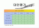 공업경영 10페이지