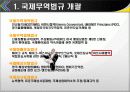 [무역관계법-국제무역법규] 바르샤바 협약 (WARSAW CONVENTION) 4페이지