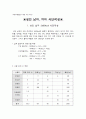 성인남녀 평균 성인 식단 2페이지