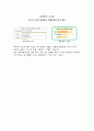 성인남녀 평균 성인 식단 9페이지