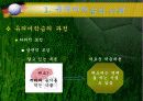 [오수벨유의미학습이론 PPT발표자료] 오수벨의 유의미학습이론의 이해-개념, 분석- 10페이지