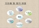 지하철예절 2페이지