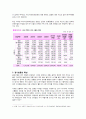 SM엔터테인먼트 6페이지