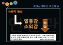 개인심리 8페이지