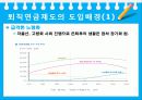 퇴직연금제도 3페이지