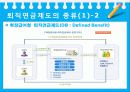 퇴직연금제도 6페이지