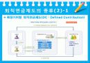 퇴직연금제도 8페이지
