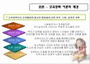 아동_무상_교육_정책 4페이지