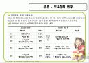 아동_무상_교육_정책 7페이지
