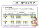 아동_무상_교육_정책 9페이지