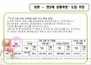 아동_무상_교육_정책 10페이지