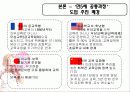 아동_무상_교육_정책 13페이지