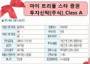금융경영학과 63 14페이지