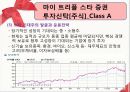 금융경영학과 63 17페이지