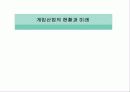 게임산업현황과 미래 1페이지
