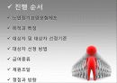 노인장기요양보험제도_발표! 2페이지