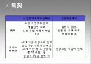 노인장기요양보험제도_발표! 9페이지