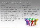노인장기요양보험제도_발표! 19페이지