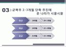 마케팅 발표(최종) 18페이지