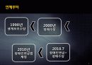 장애수당 4페이지