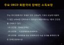 장애수당 17페이지
