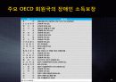 장애수당 18페이지
