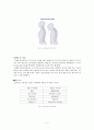 칼슘과골다공증 5페이지